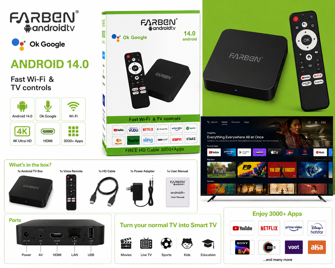 2026/05/480173.png Farben Android TV Box Android TV Box - Image 1